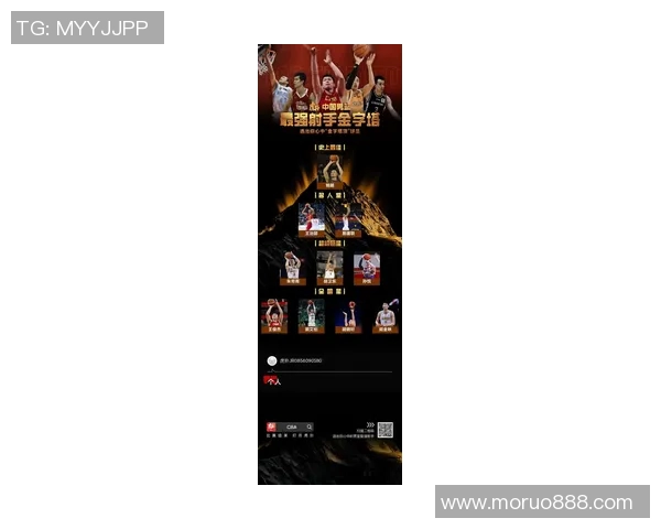 2023年体育明星视频播放量排行榜揭晓谁是最受欢迎的运动偶像