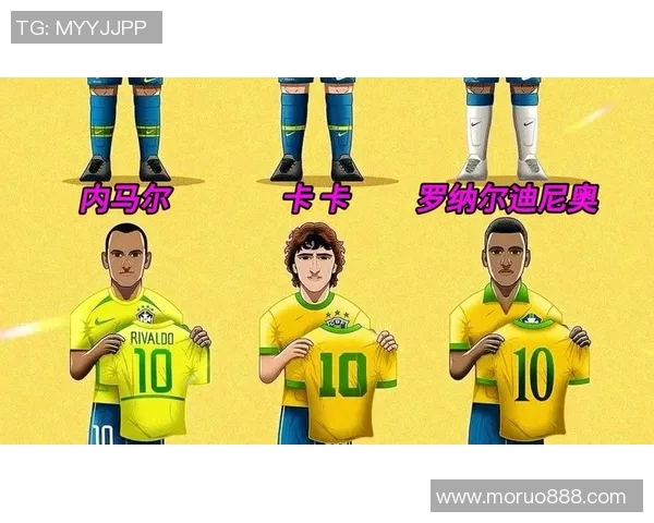 世界杯足球明星盘点谁是你心目中的传奇球员